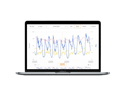 RADAR-Cloud-Data-Platform-(low_res)-600x600