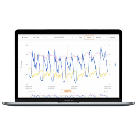 RADAR-Cloud-Data-Platform-(low_res)-600x600