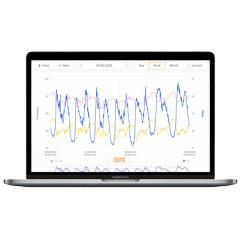 RADAR-Cloud-Data-Platform-(low_res)-600x600